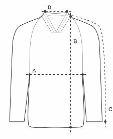 Hockey Jerseys