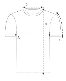 Tees